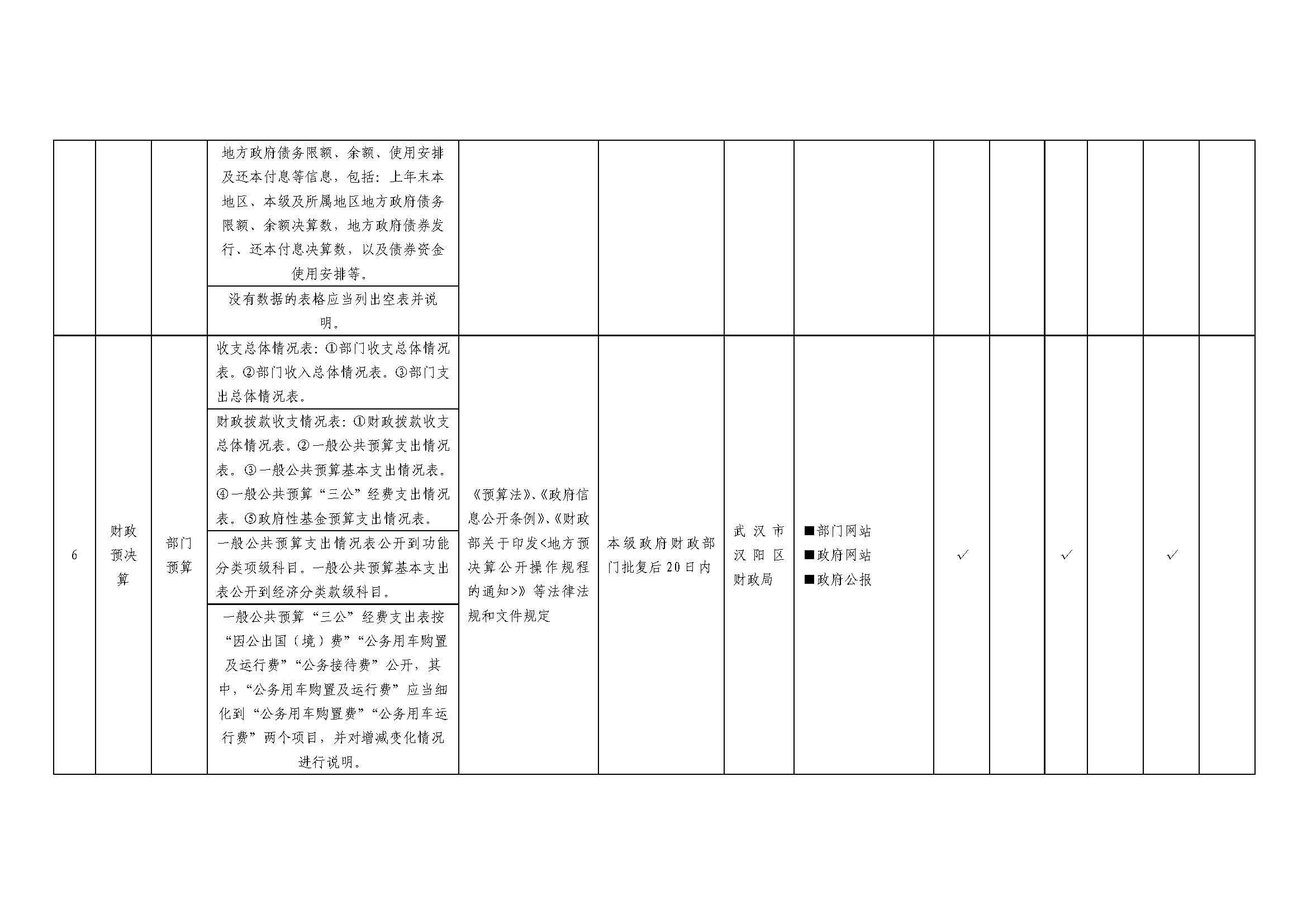 环球国际