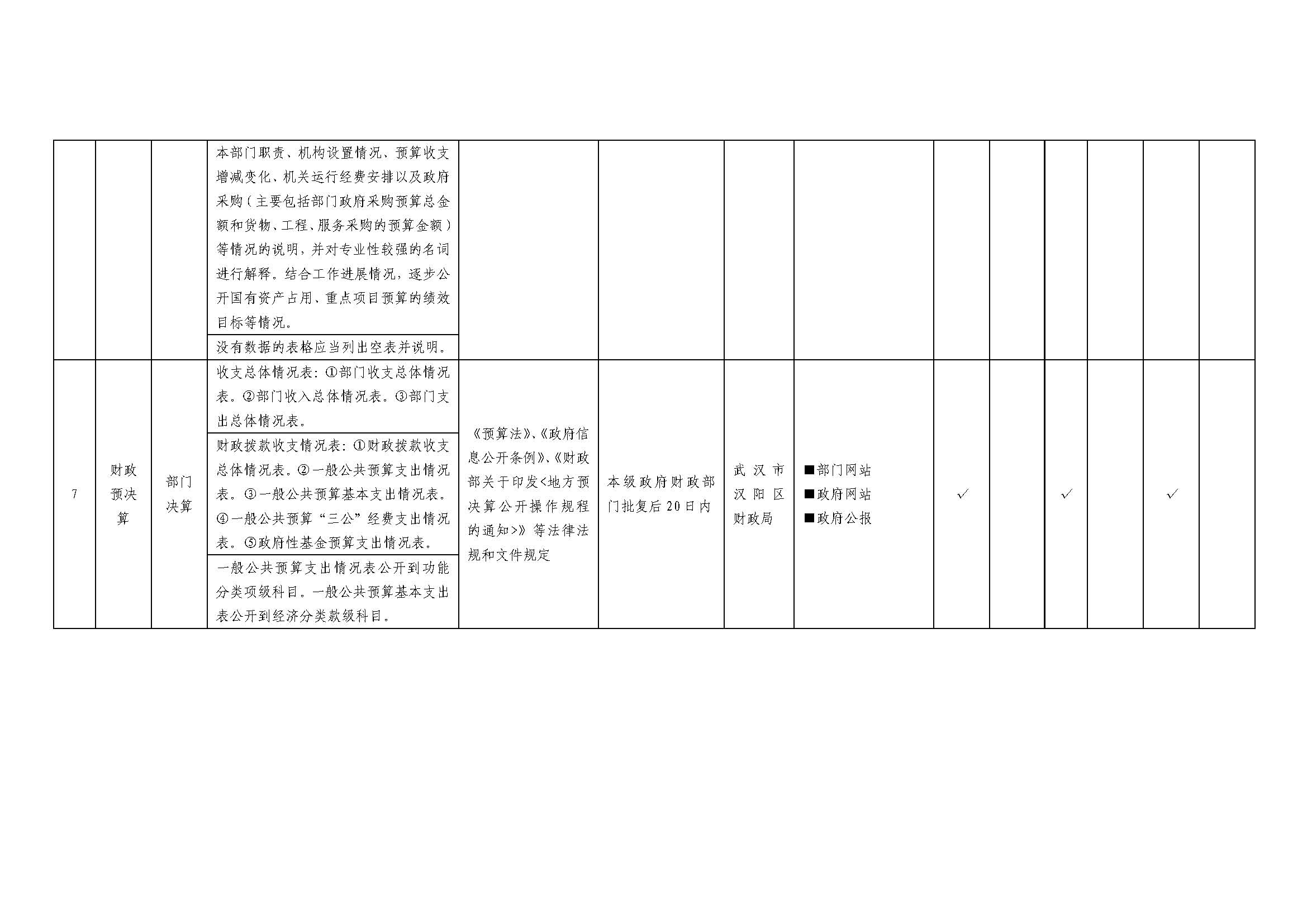 环球国际