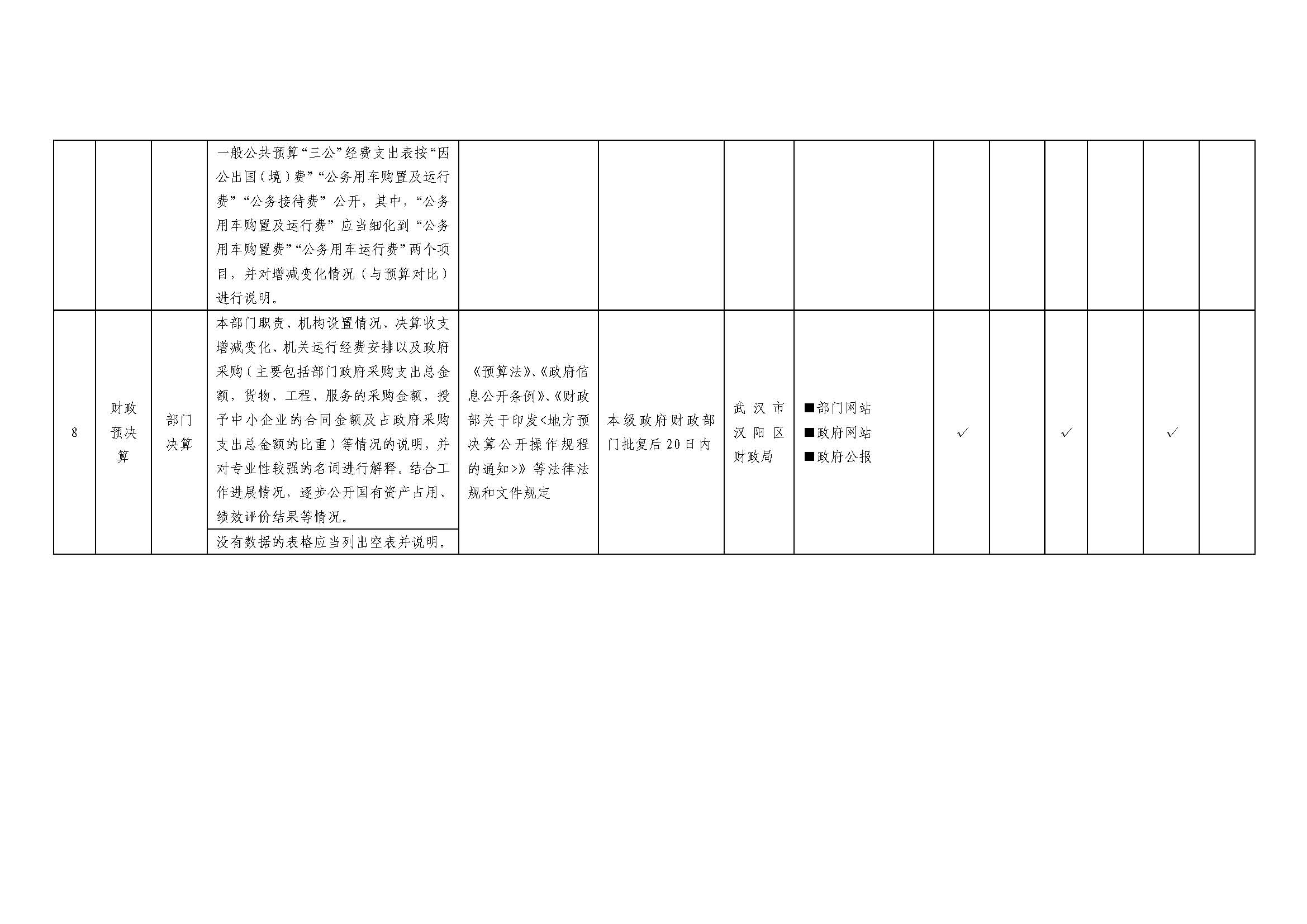 环球国际