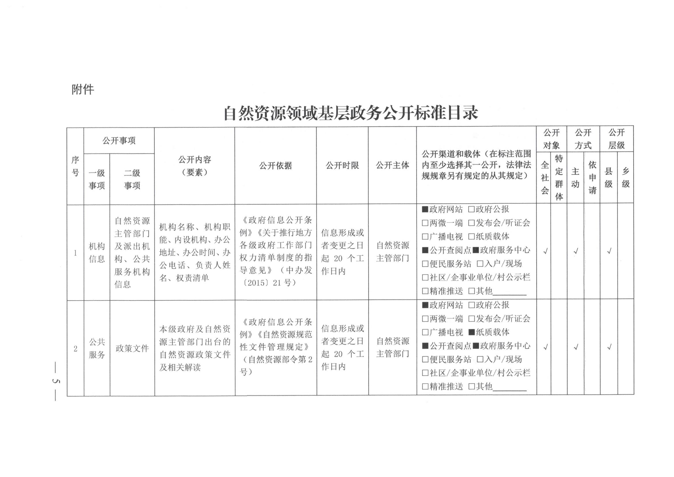 环球国际