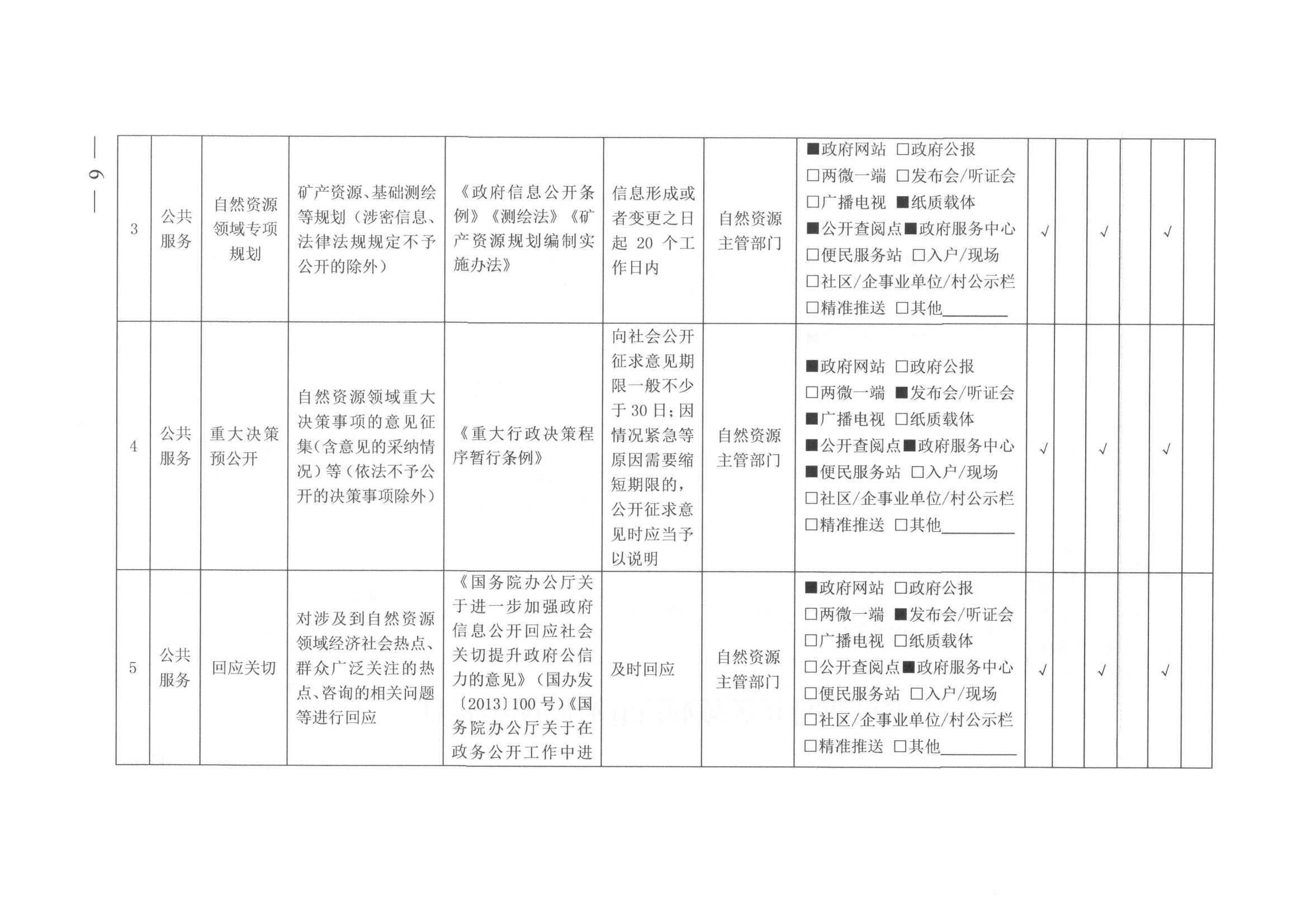 环球国际