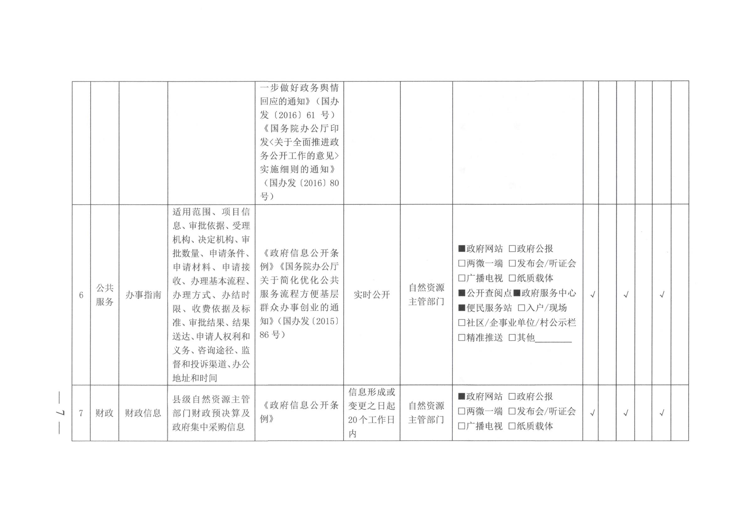 环球国际