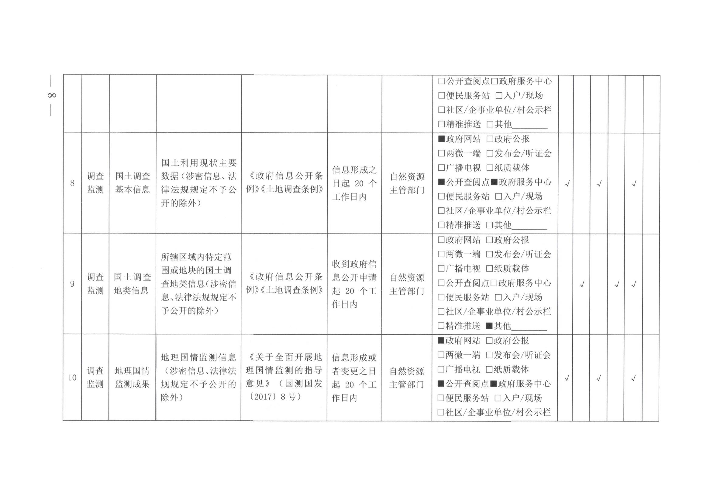 环球国际