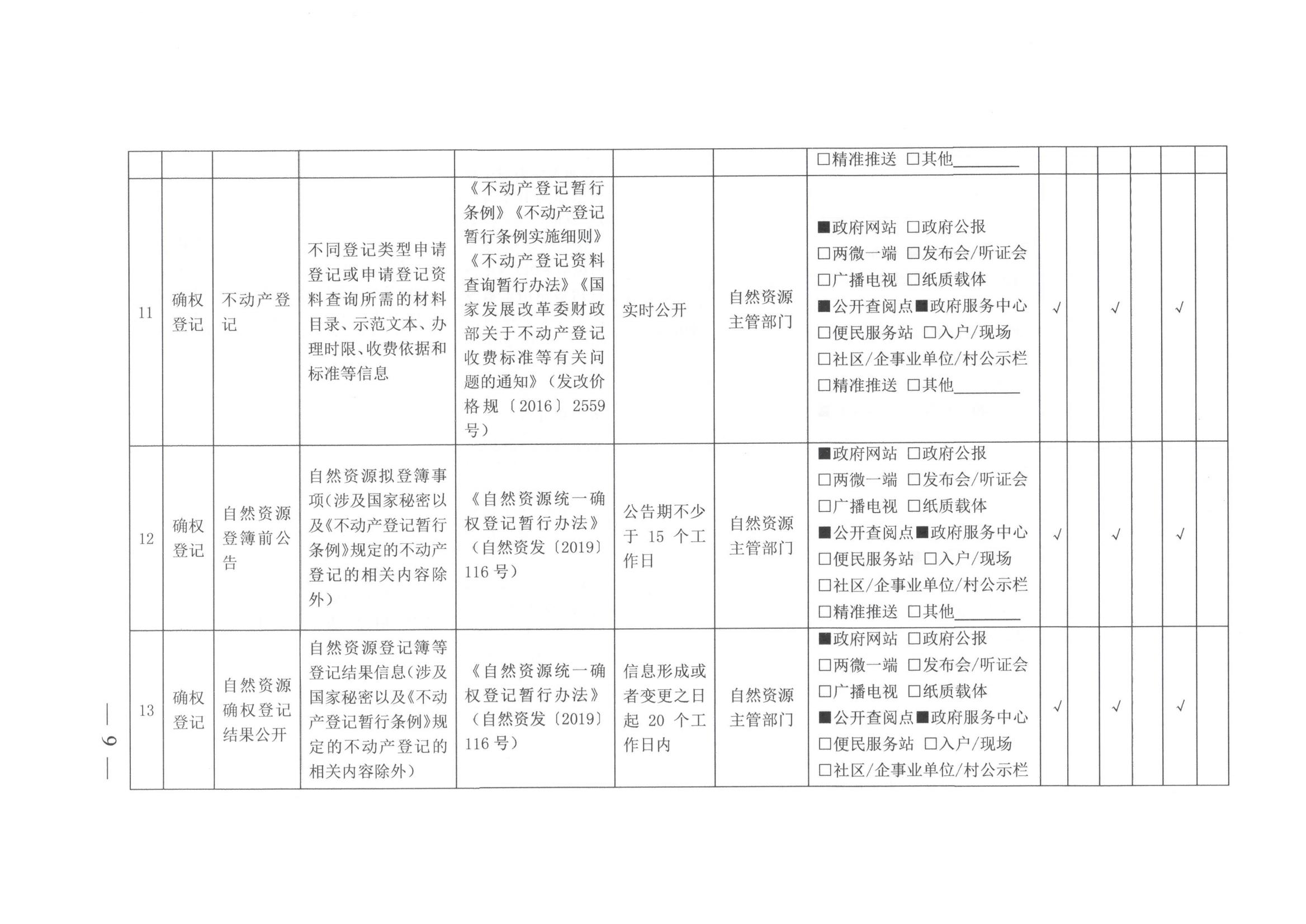 环球国际