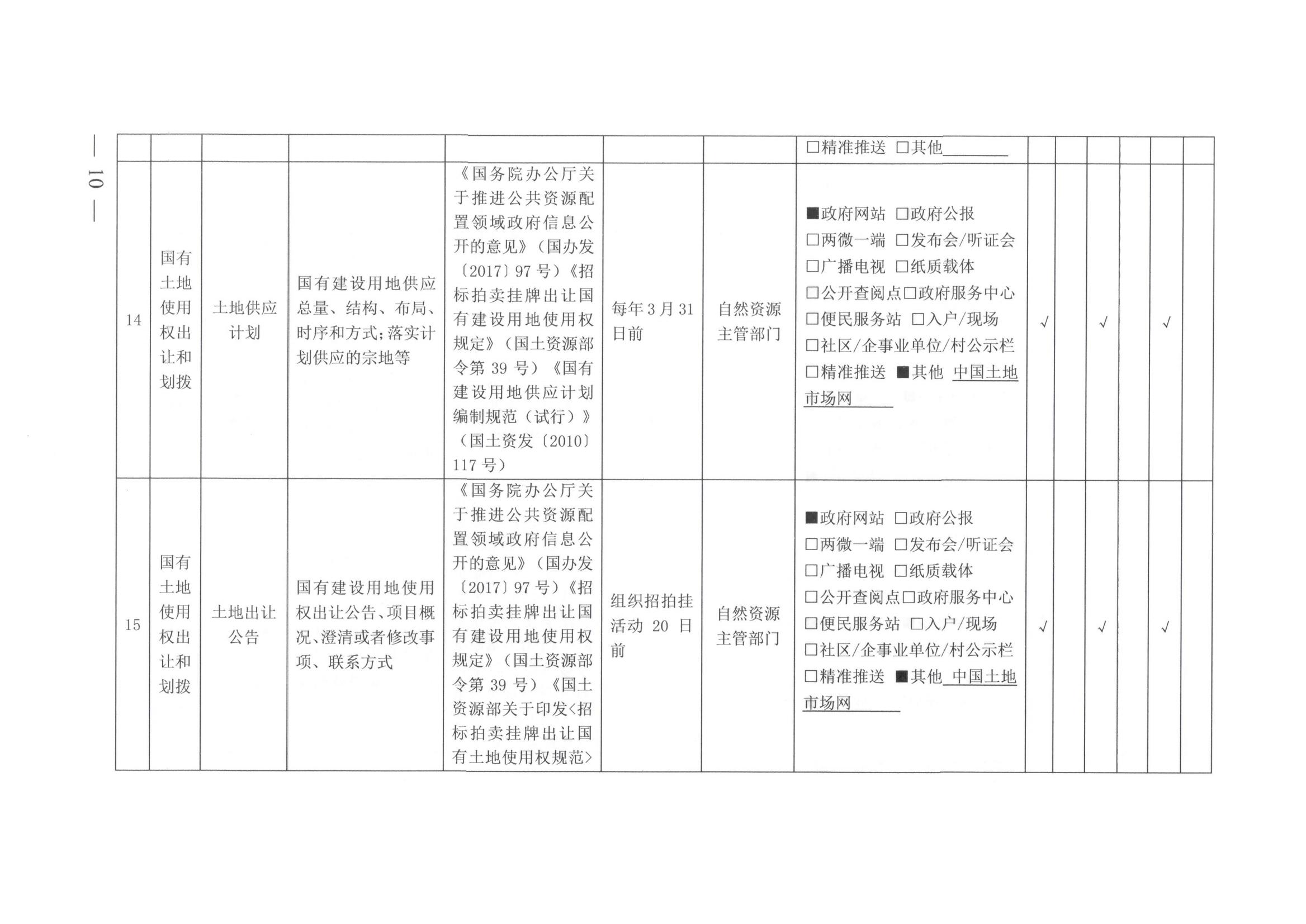 环球国际