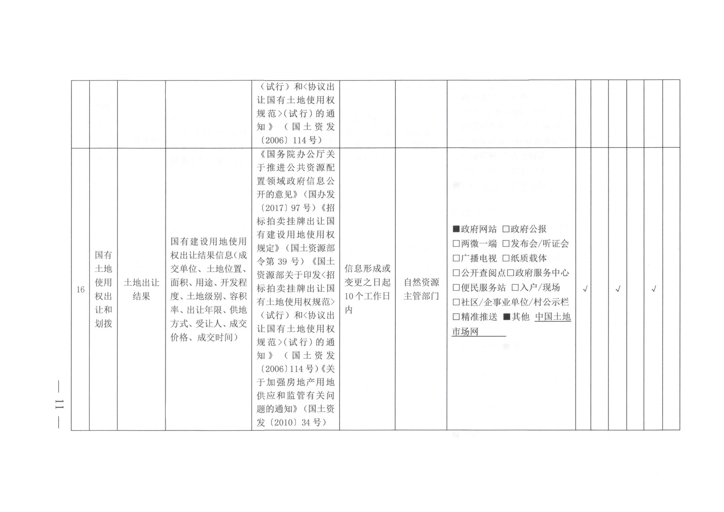 环球国际
