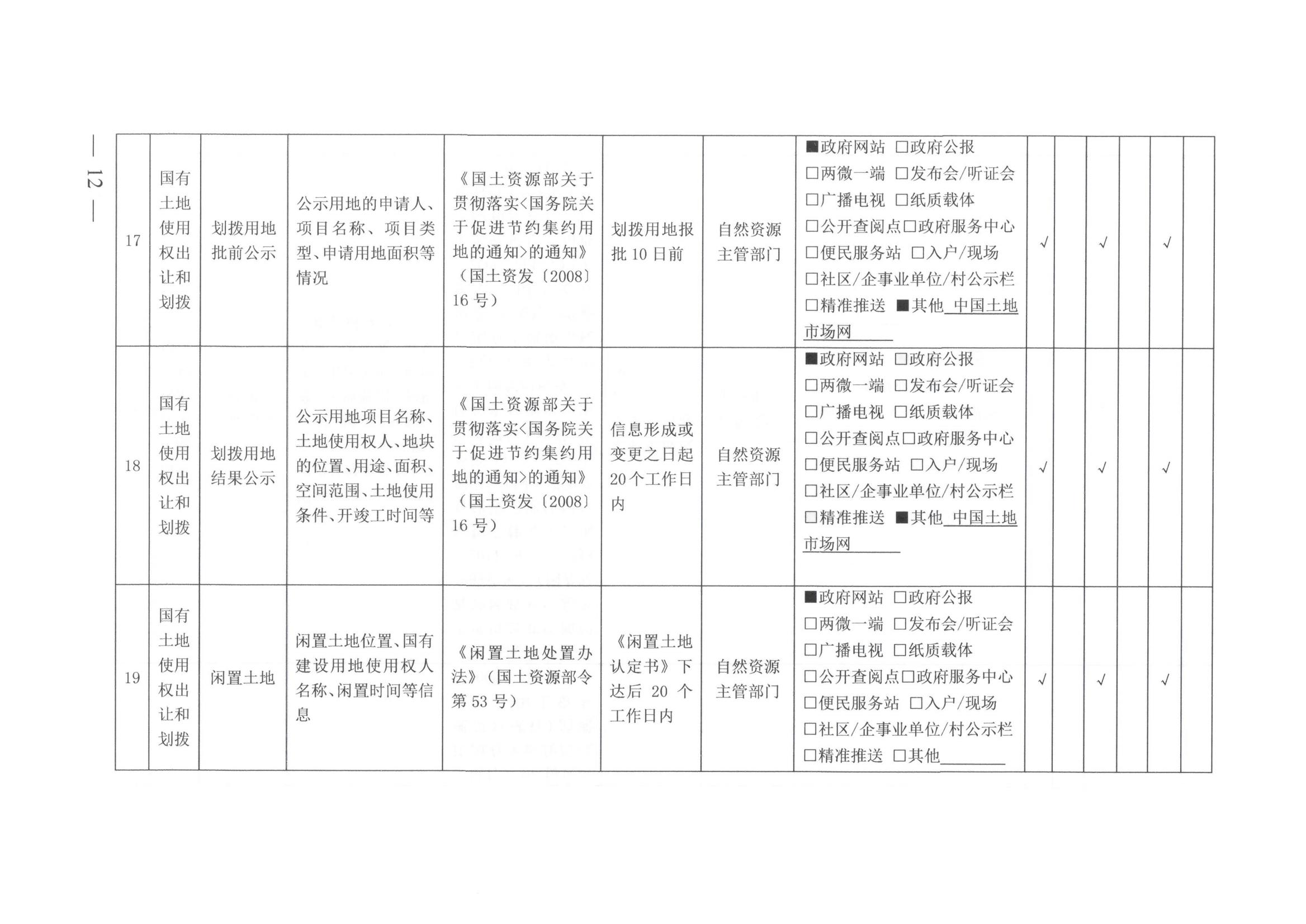 环球国际