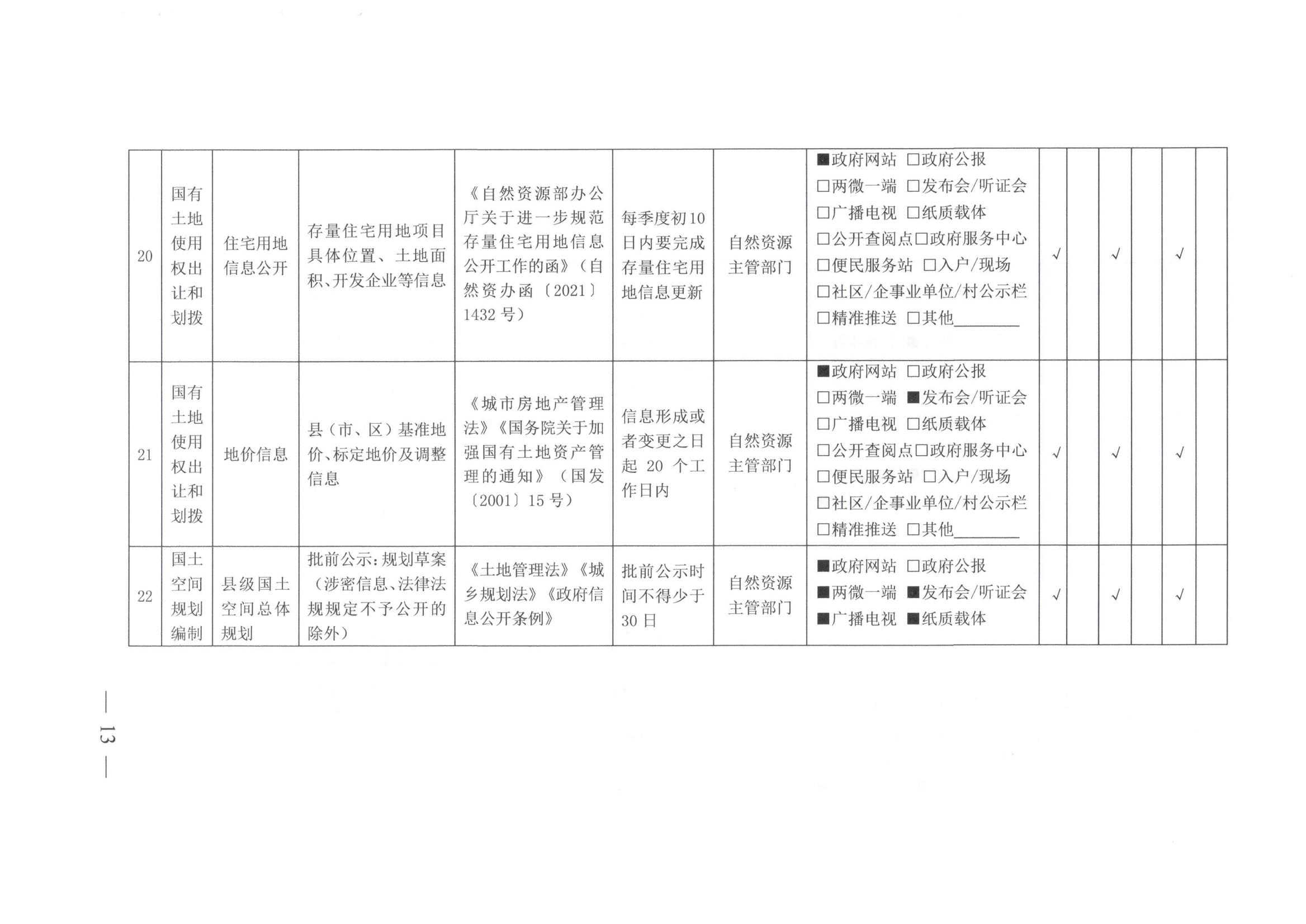 环球国际
