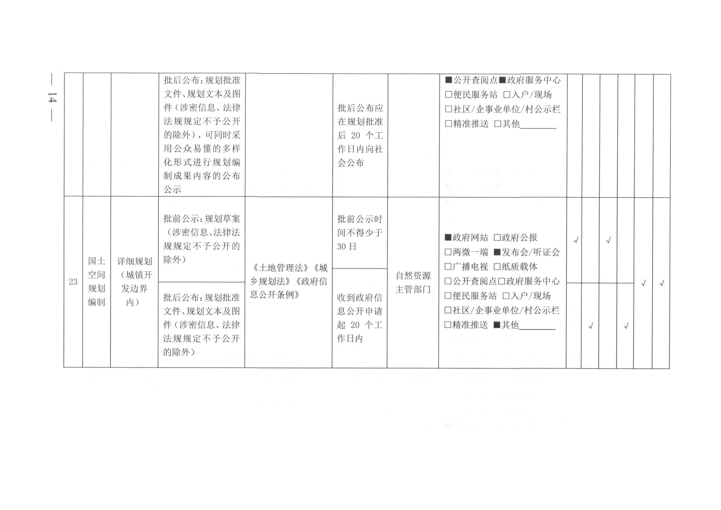 环球国际