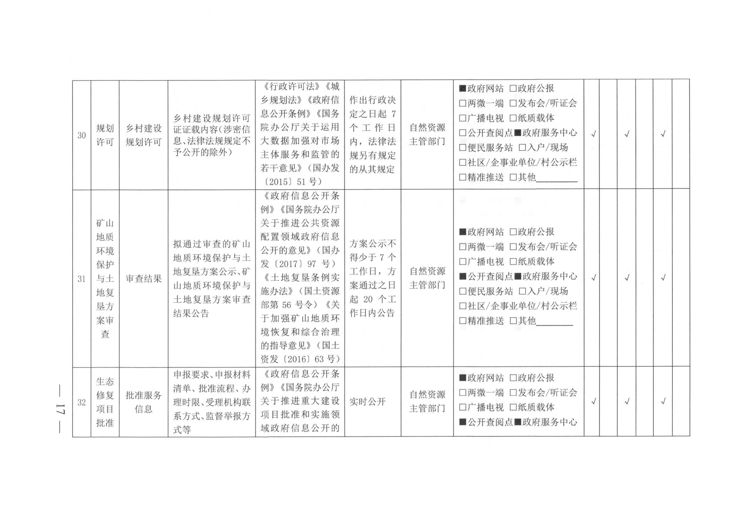 环球国际