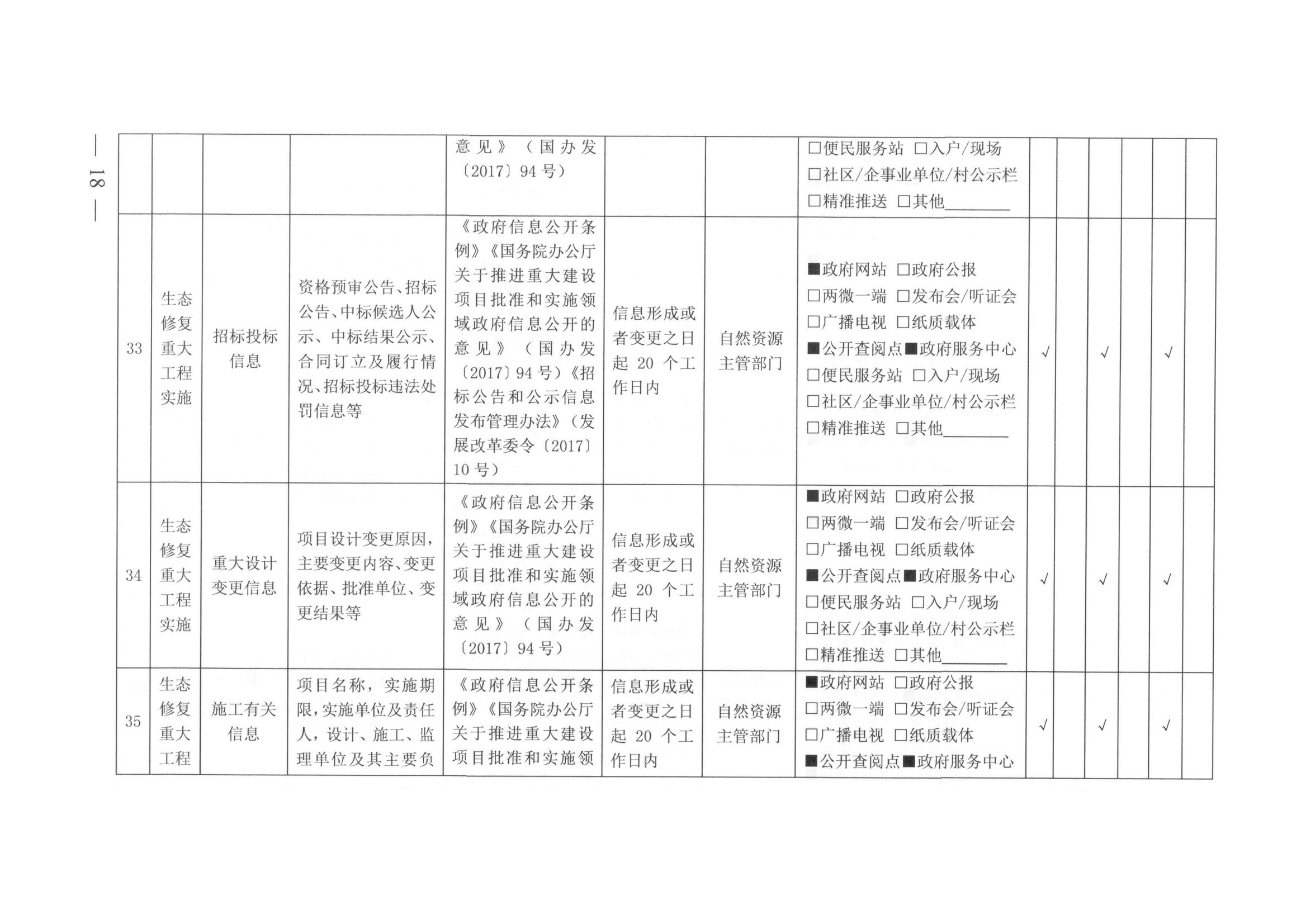 环球国际