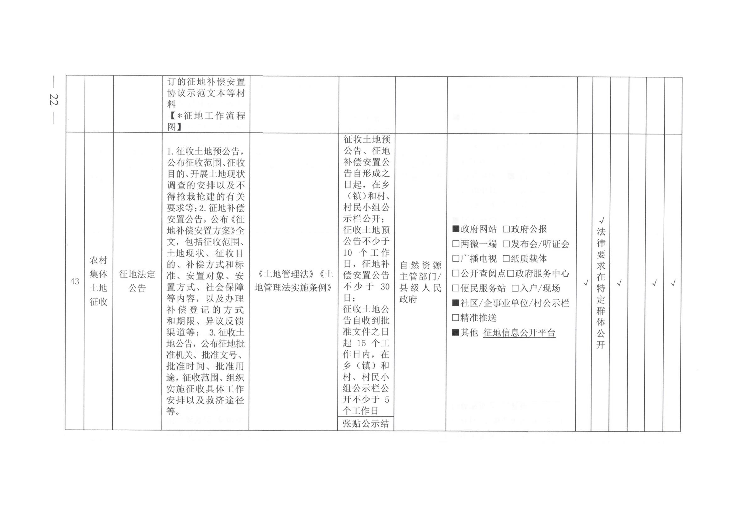 环球国际