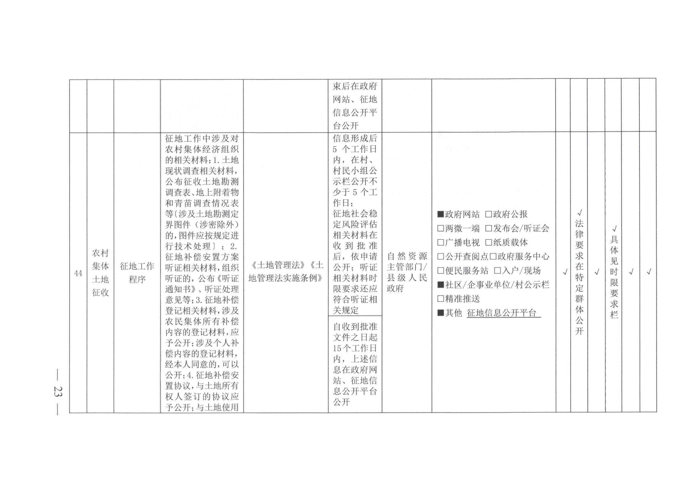 环球国际