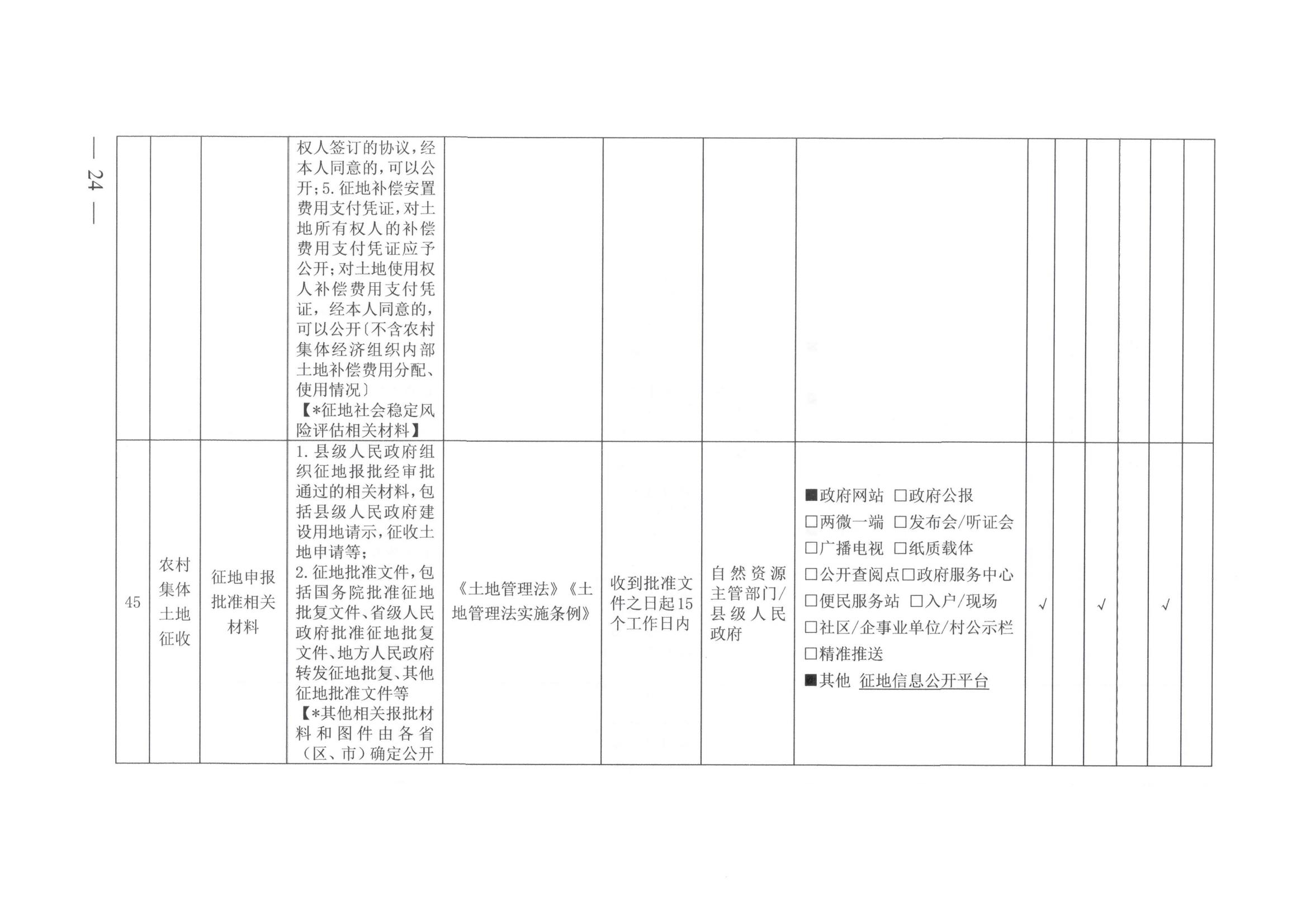 环球国际