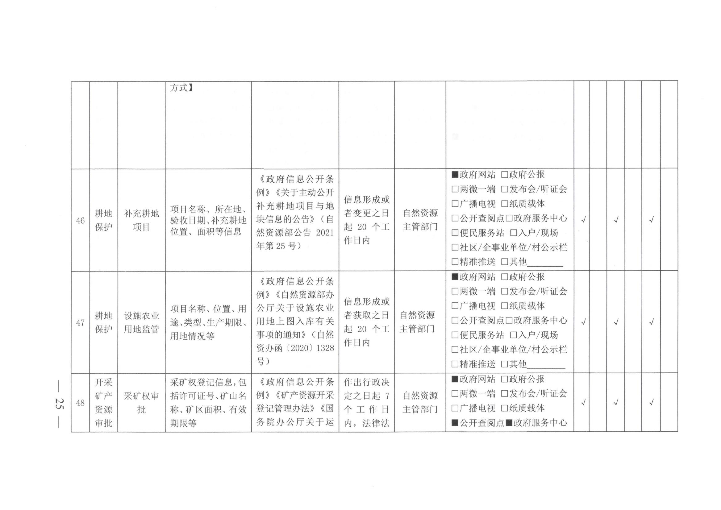 环球国际