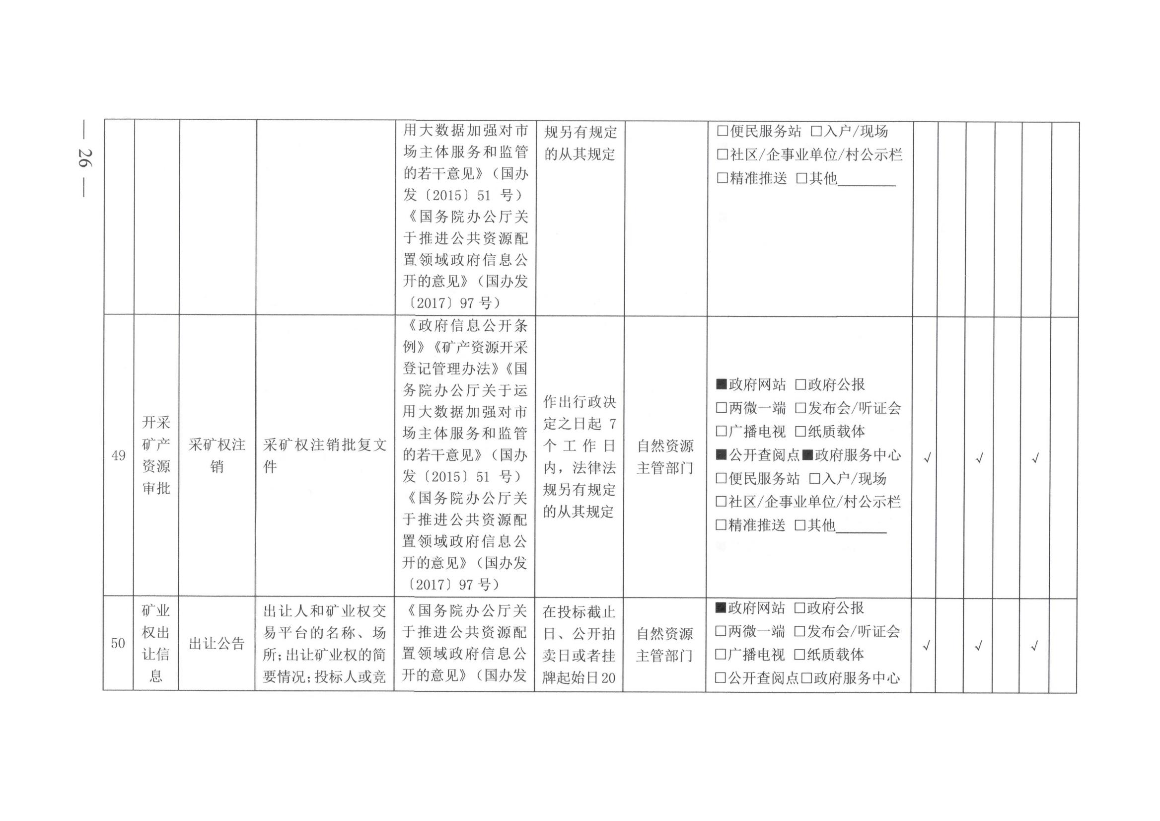 环球国际