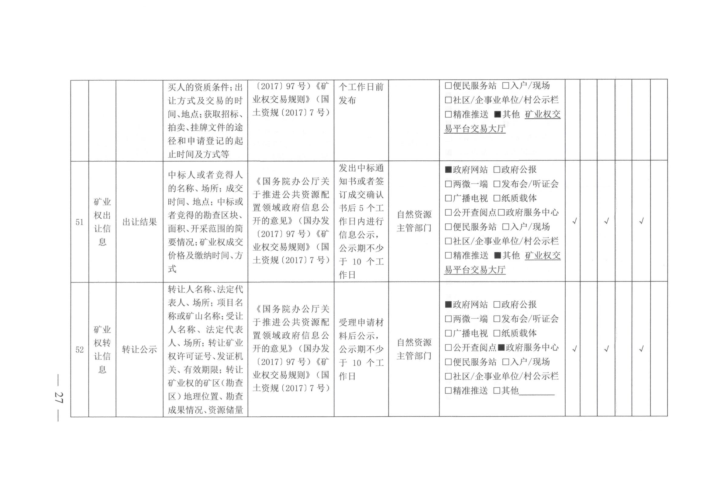 环球国际