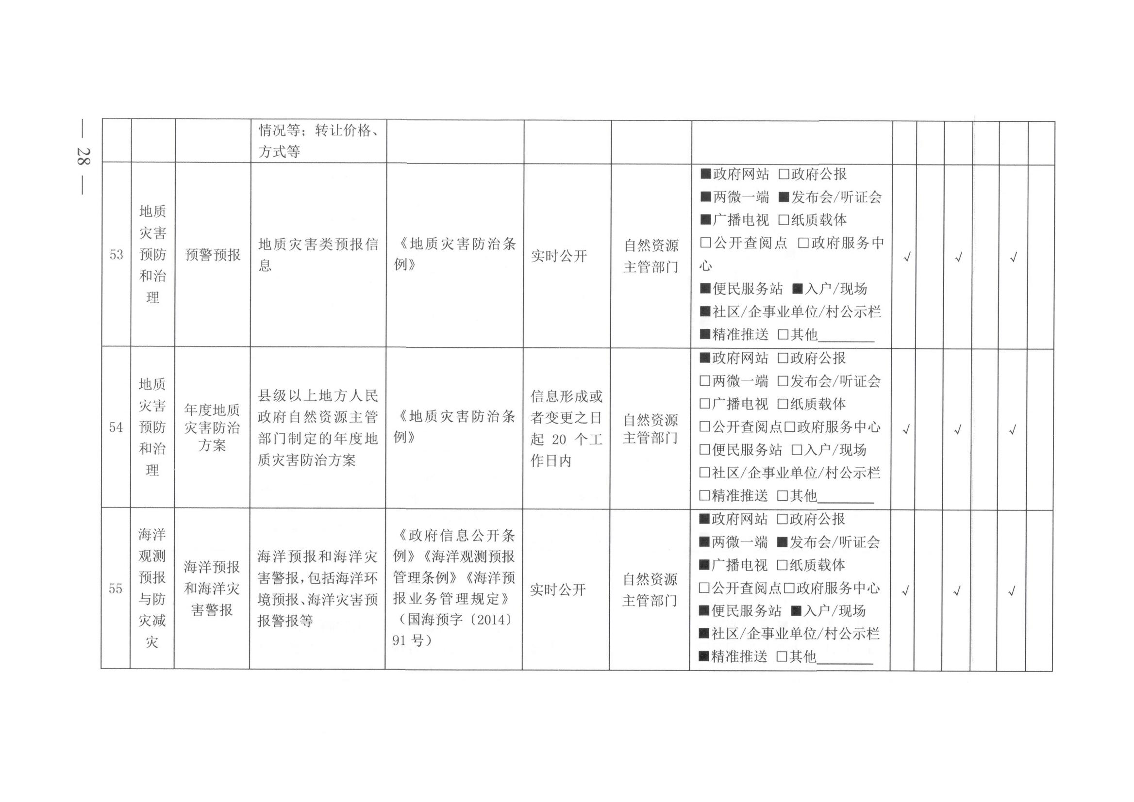 环球国际