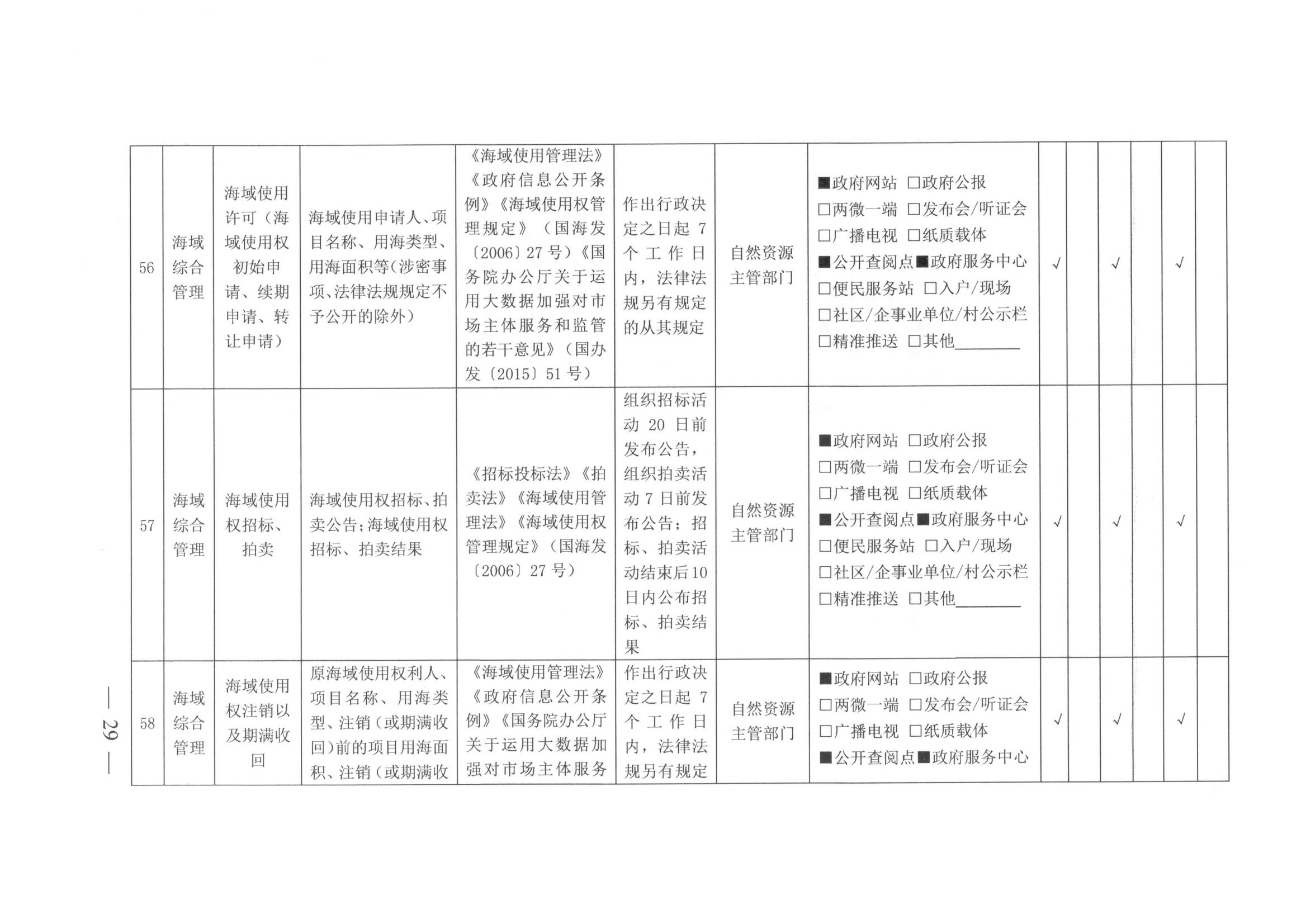 环球国际