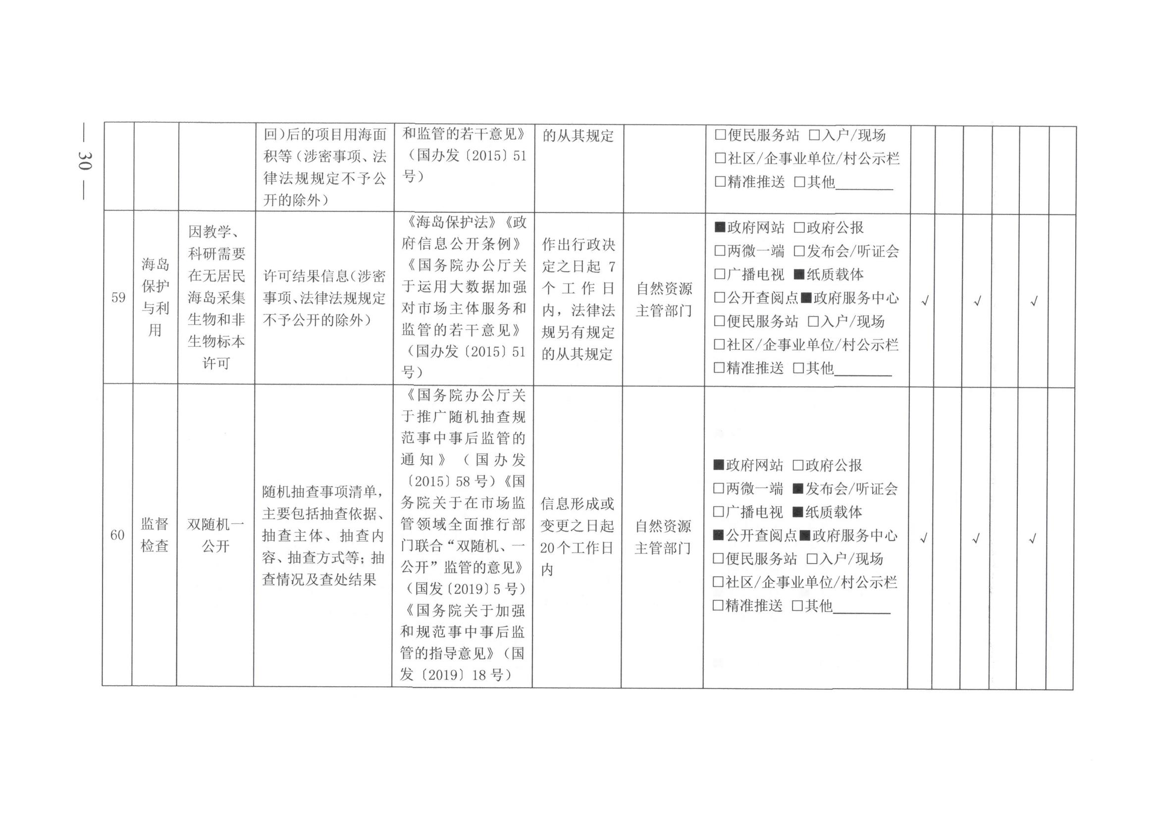 环球国际