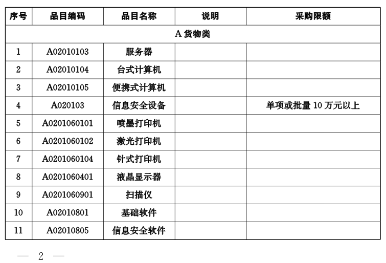 环球国际