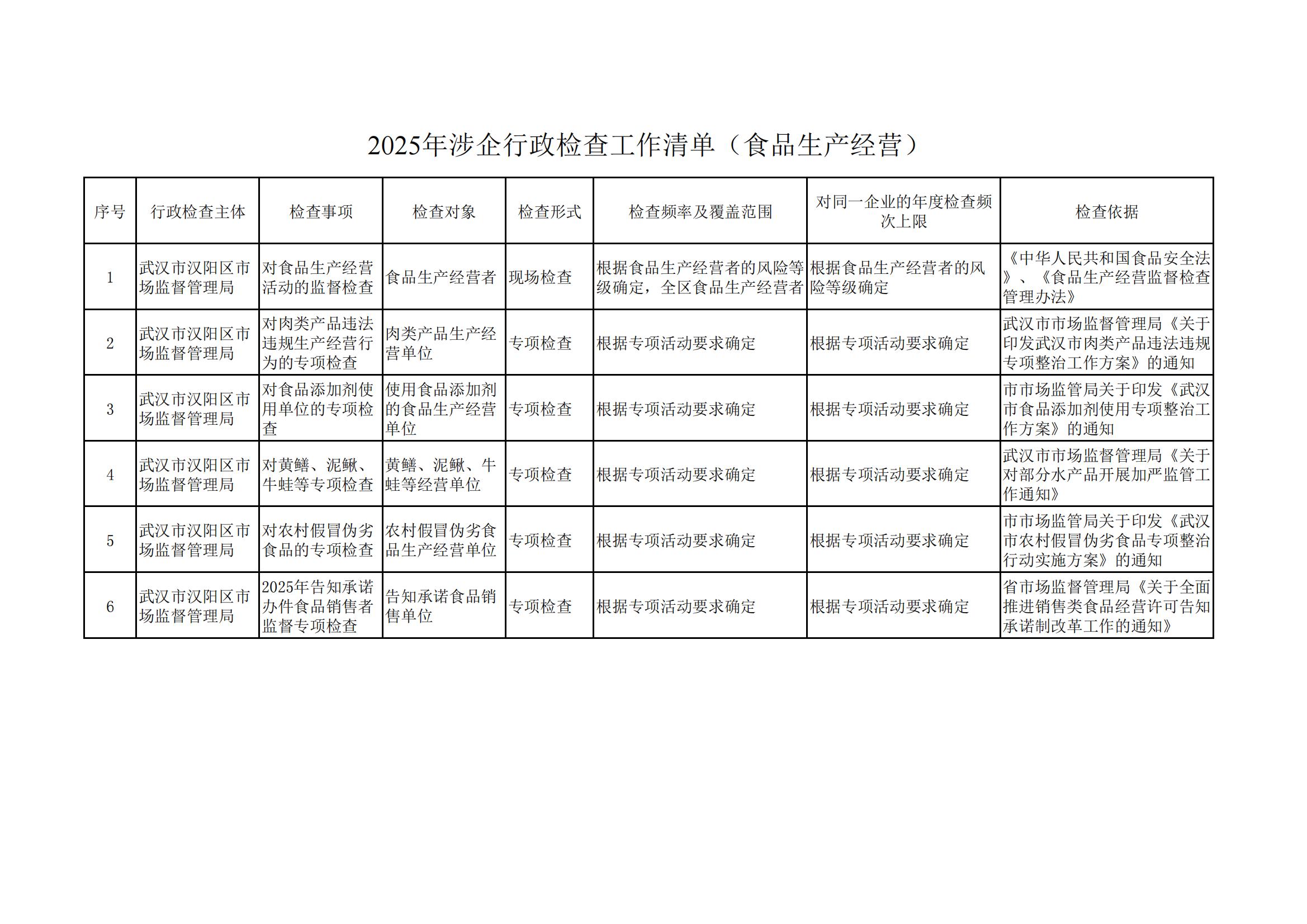 环球国际