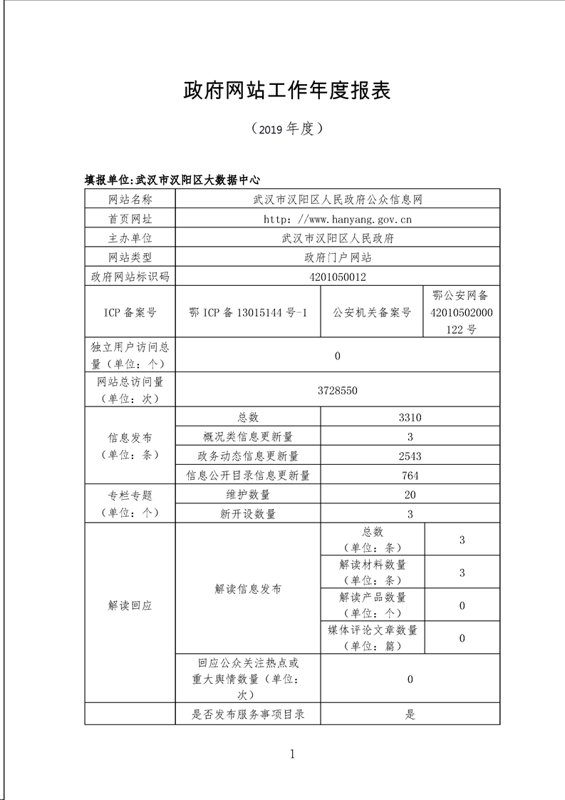 环球国际