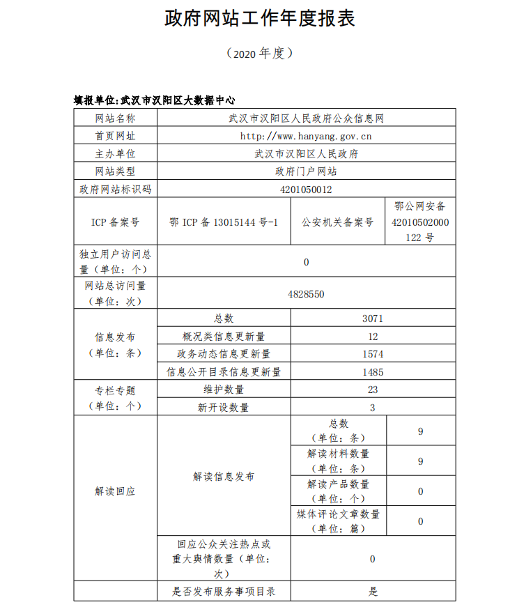环球国际